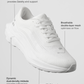 Runner — White/White