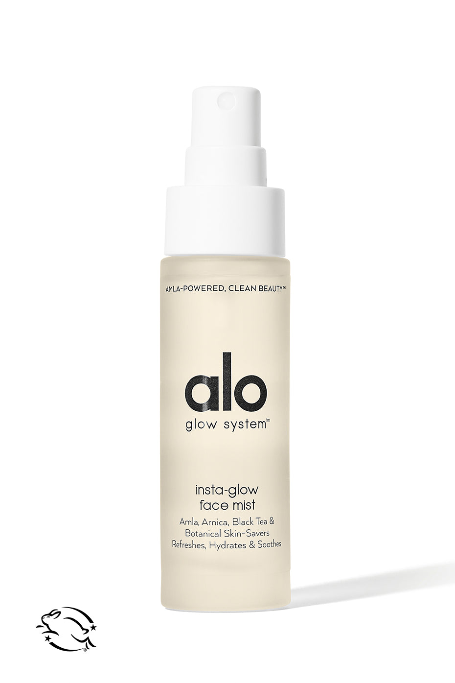 Mini Face Mist