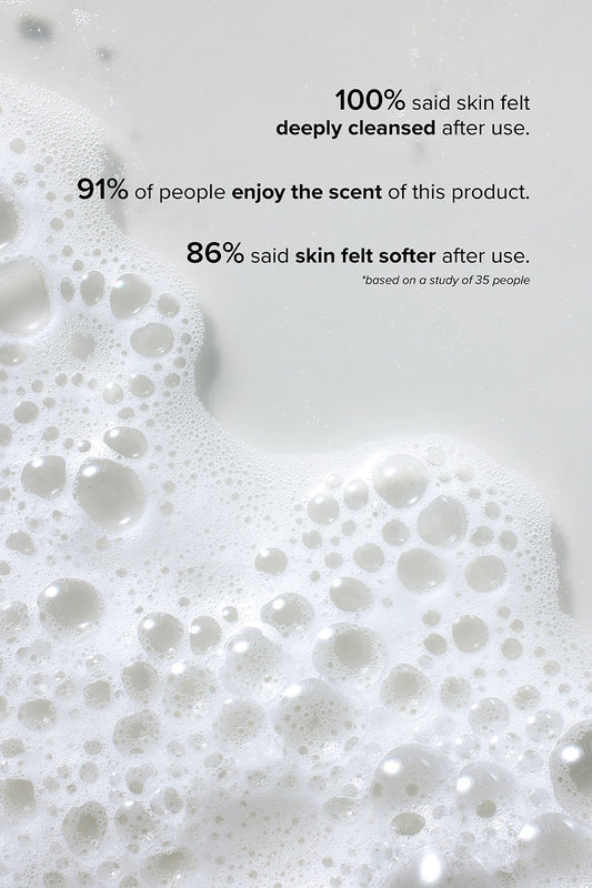Mega — C Body Wash