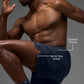 7" Repetition Pro Shorts — Navy