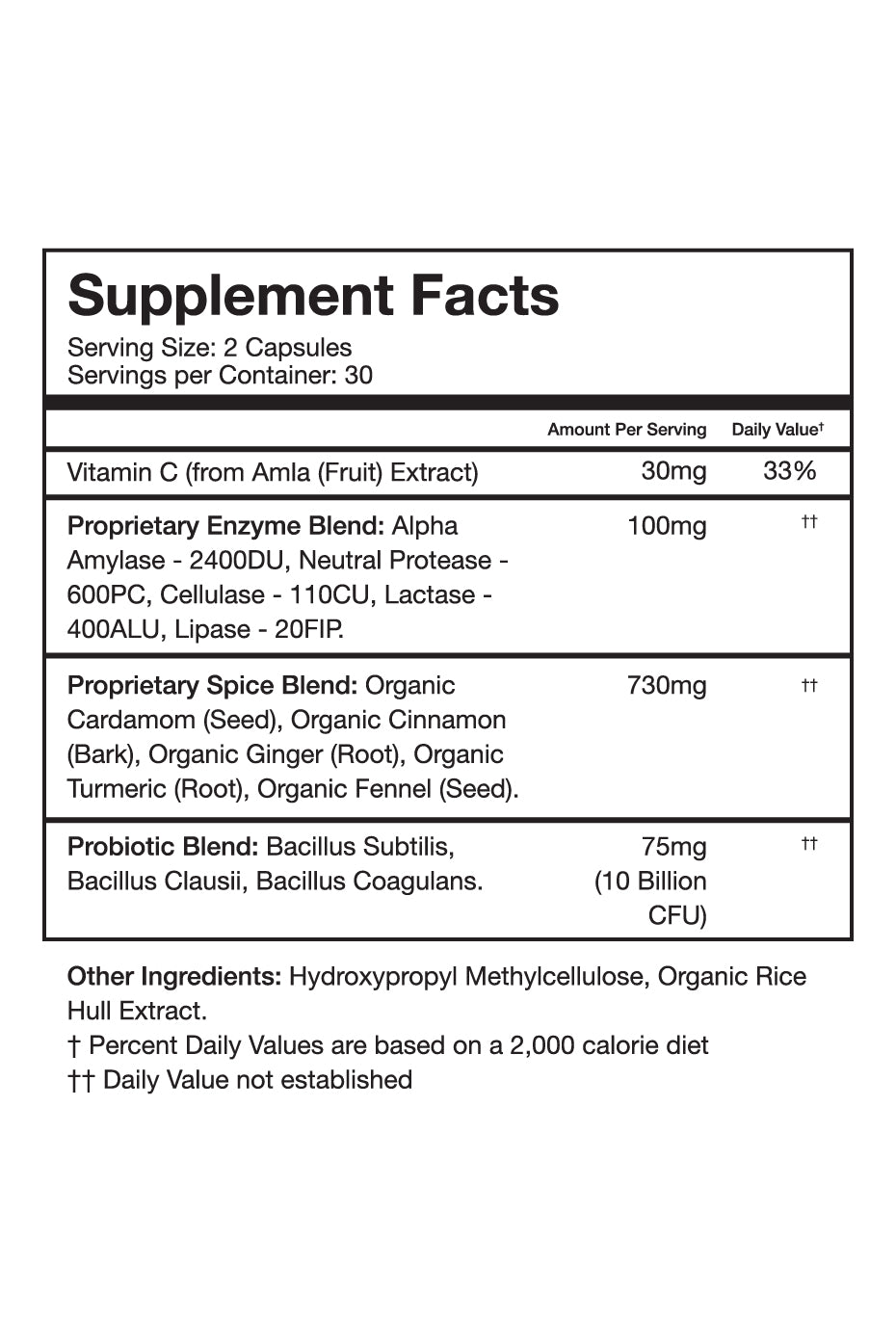 Digest & Debloat — 60 Pack