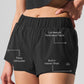 Sport Star Shorts — Black